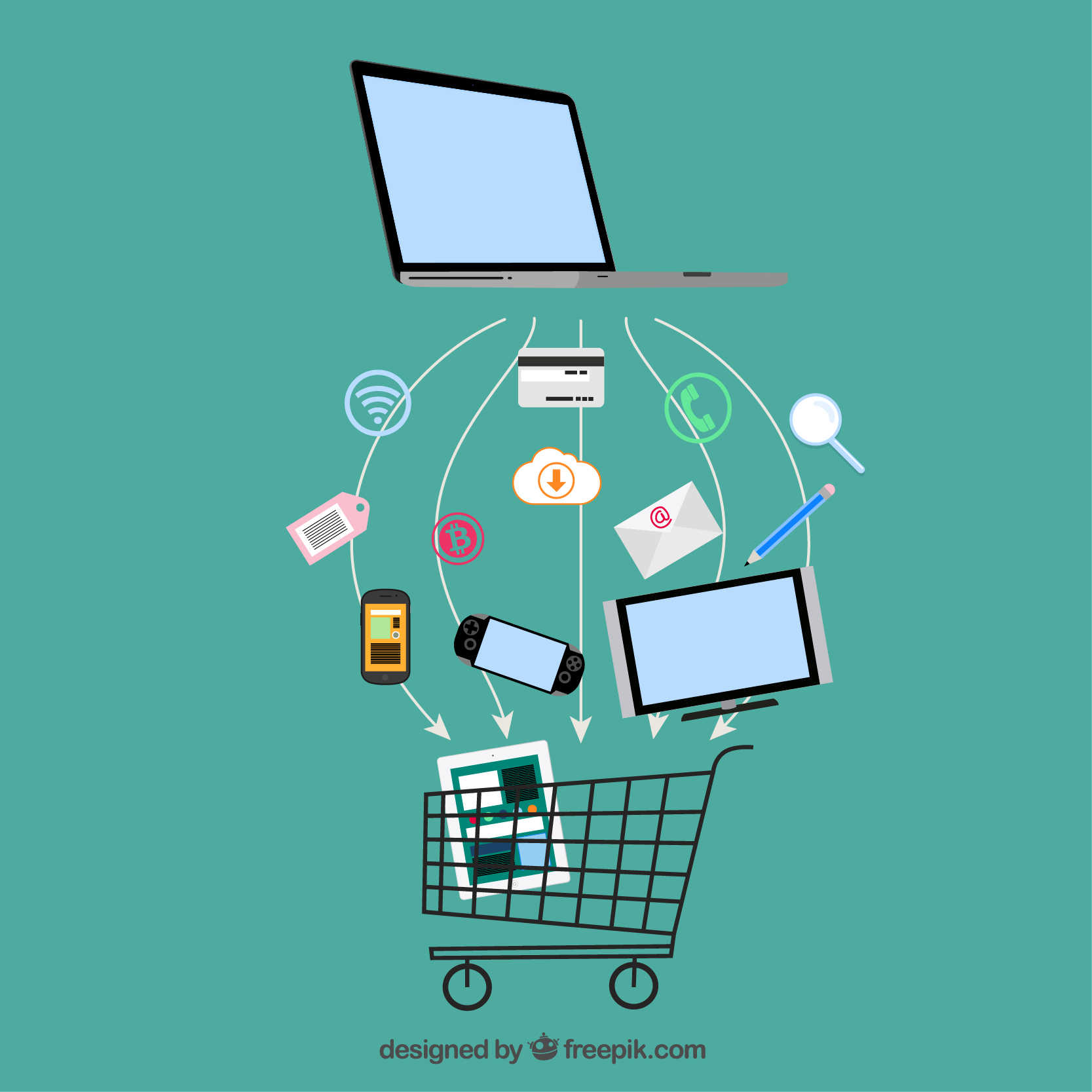 indkøbsvogn, computer,